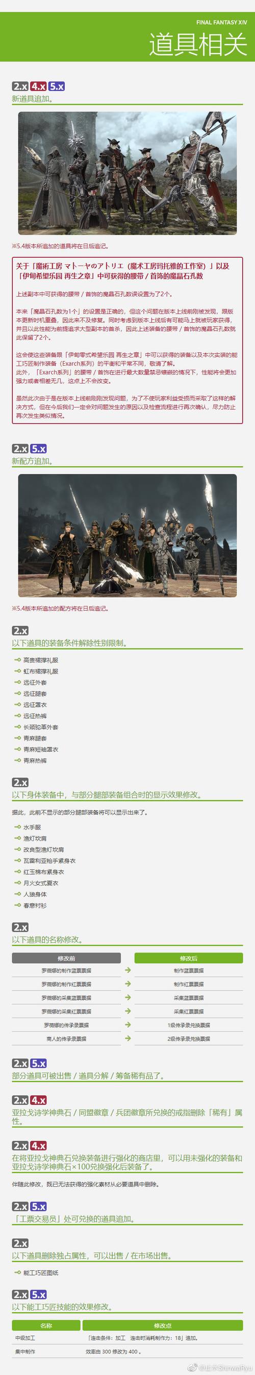 ff14染血咒杖怎么镶嵌魔晶石