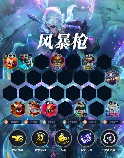 魔兽争霸3《再快亿点》0氪单通N6无尽80层攻略