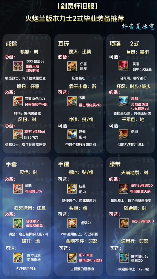 剑灵力士斧头排名