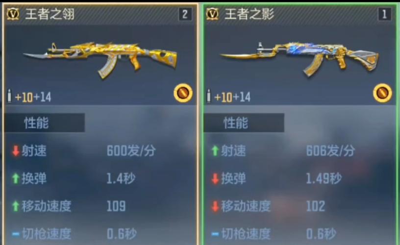 cf这几把AK哪把好?