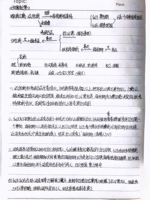 求一篇莎士比亚的《仲夏夜之梦》的文章分析