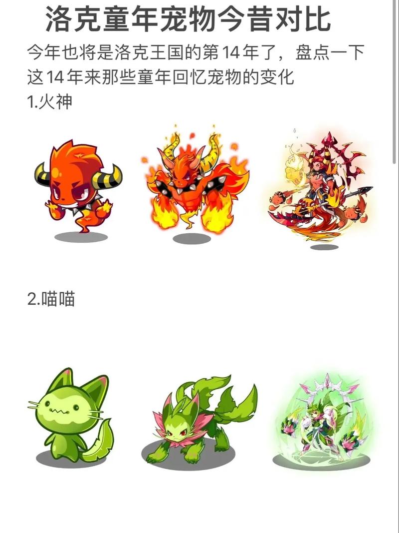 求各位高手介绍洛克王国强级宠物,最好介绍怎么捉