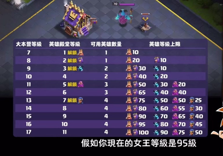 wow6.0三系术士技能天赋评测？术士三系天赋区别？