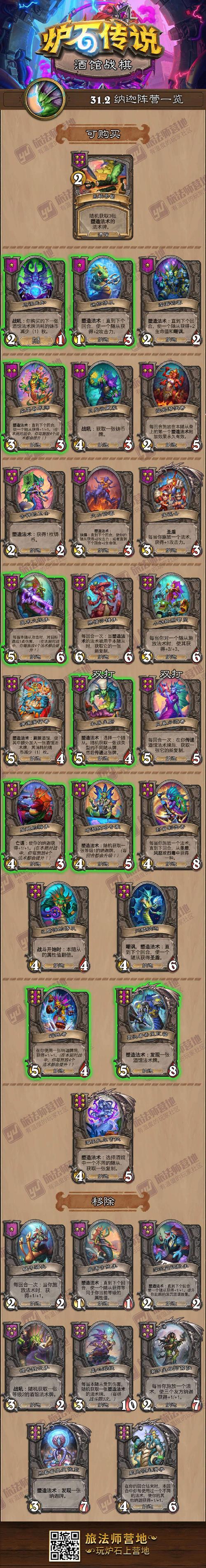 类似炉石传说的棋牌游戏有哪些
