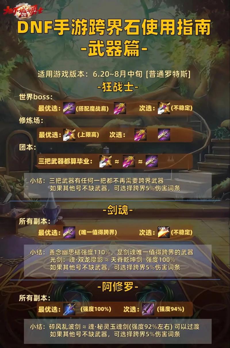 地下城与勇士龙女宠物怎么不能用跨界石???