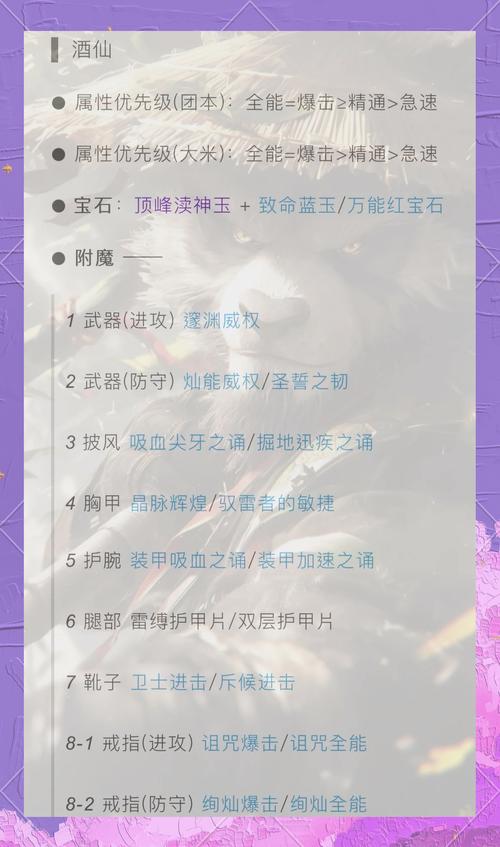 5.0wow里面是不是附魔的收益最少啊?只能附魔戒指,而且属性都只是+170...