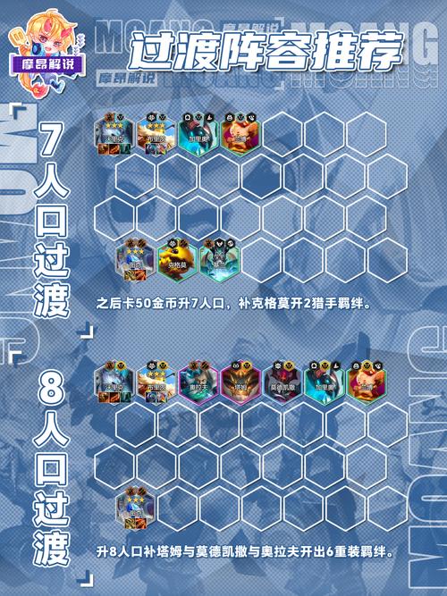白狼斗技该怎么搭配阵容
