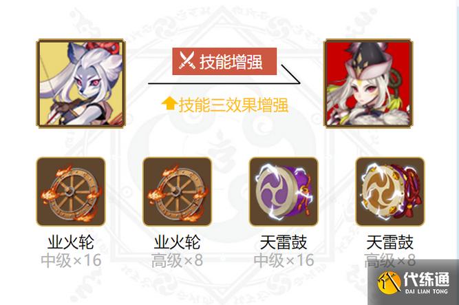 阴阳师白狼御魂搭配白狼斗技阵容推荐