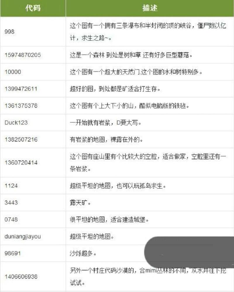 我的世界指令代码大全我的世界指令大全2022最新
