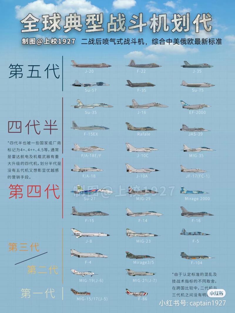 旋风战车有哪些优点缺点，旋风战车长什么样子？