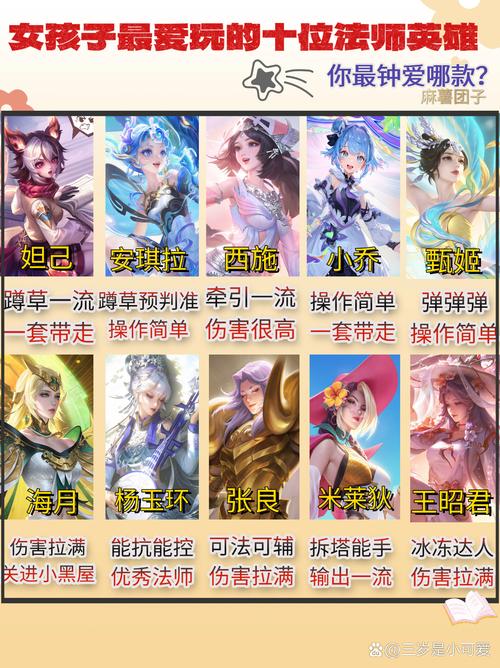 王者荣耀白玫瑰怎么获得