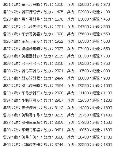 QQ七雄争霸怎么获得君主装备和武将装备啊?