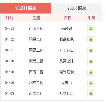 梦幻手游开服时间表