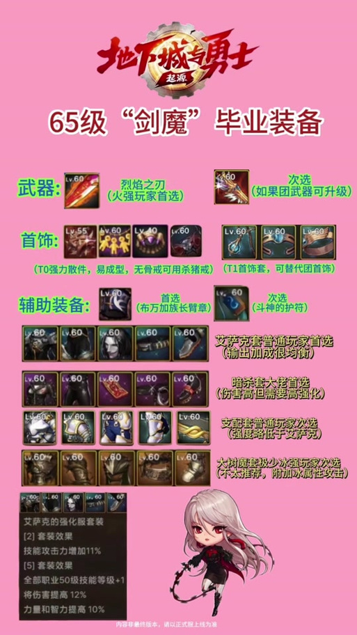 手游英雄之剑65米分装备在哪里爆