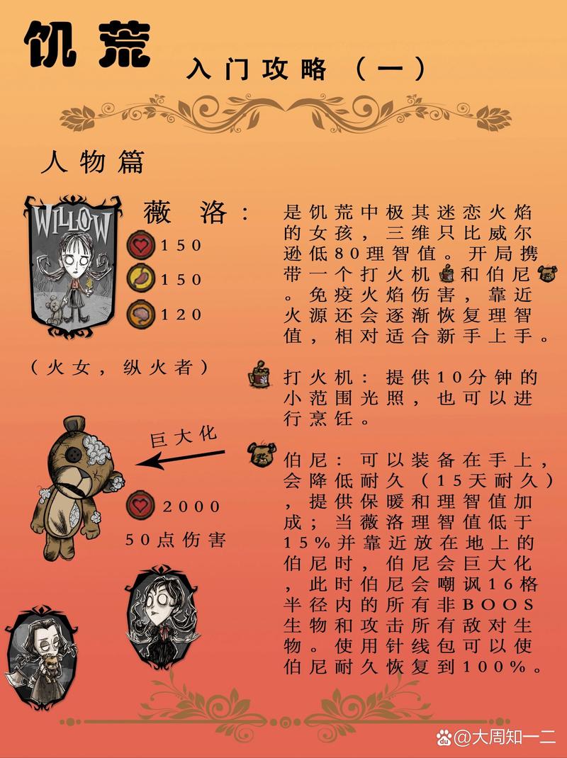 [饥荒物品代码]饥荒物品代码大全介绍_[饥荒物品代码]饥荒物品代码大全是...