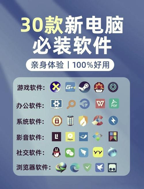 电脑玩游戏怎么流畅怎么样可以使得电脑玩游戏变快啊