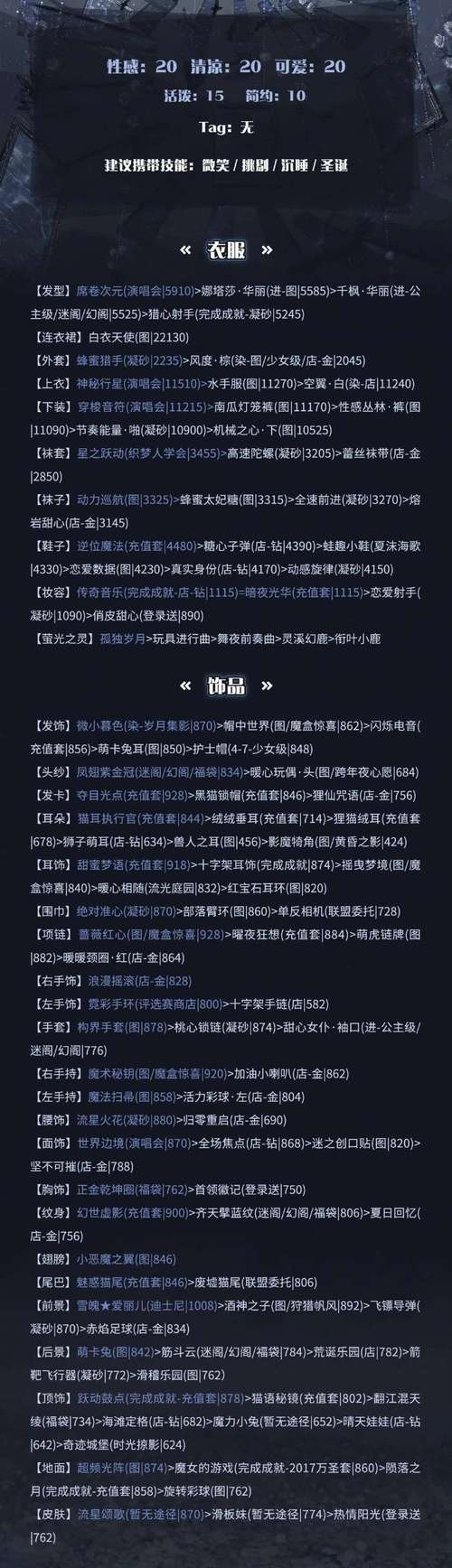 奇迹暖暖冬天里的一把火搭配属性奇迹暖暖冬天里的一把火怎么搭配冬天里...