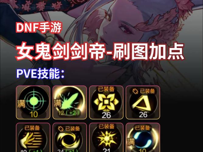 dnf剑豪用魔女幻想称号怎么样