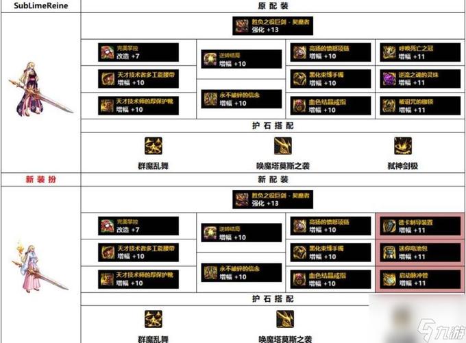 《DNF》110级版本魔道毕业装备搭配指南