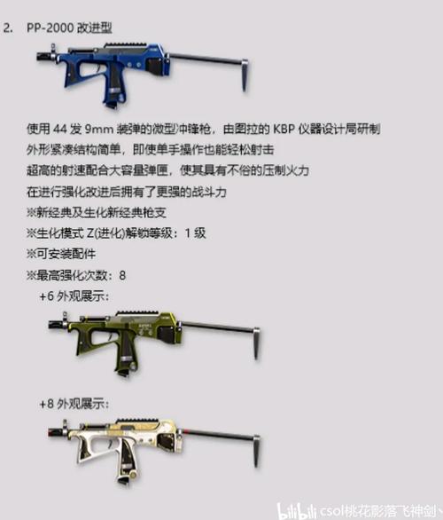 csol9月29日更新什么枪和模式哦?