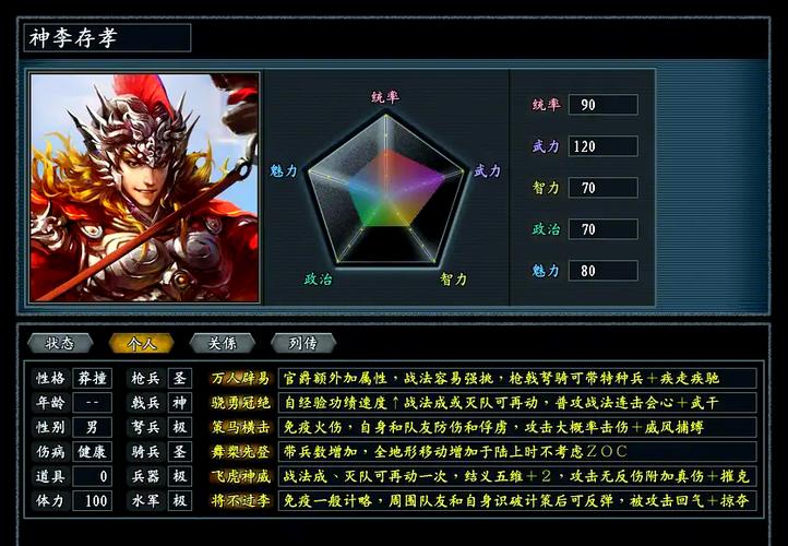 三国志12(英雄集结)王朗怎么得那连弩兵