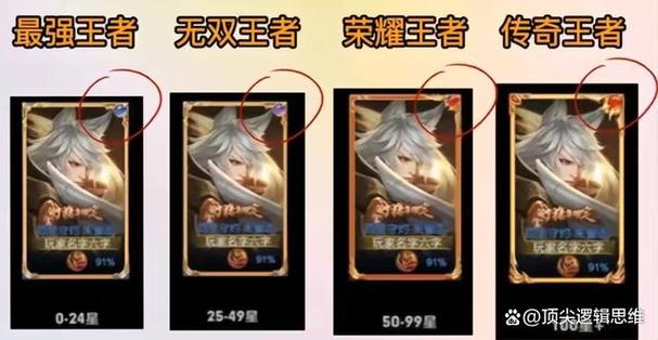 王者荣耀正在为您准备加载游戏