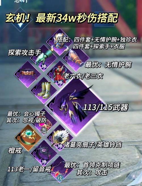 大话西游手游神兽玄武加点最佳方案攻略