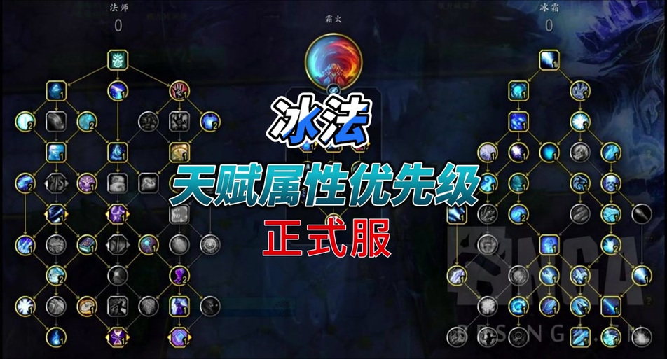 wow7.2神器巅峰怎么解锁