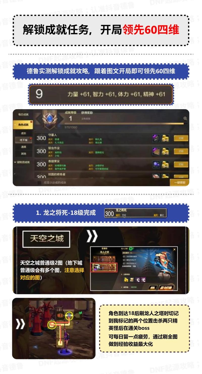 龙父之牙任务DNF龙骑士二觉任务在哪接怎么打二觉龙神任务介绍