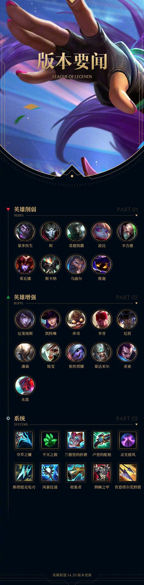 LOL惩戒之箭攻略，英雄联盟惩戒之箭技能介绍