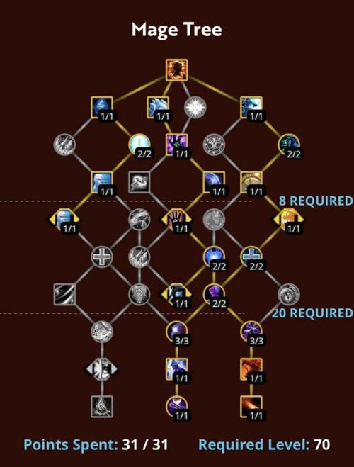 魔兽世界法师PK技巧