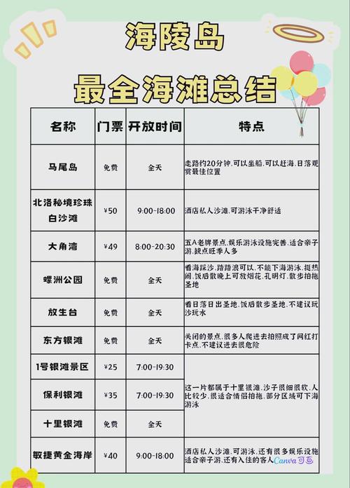 海滨假日消消乐攻略186海滨假日消消乐攻略分享