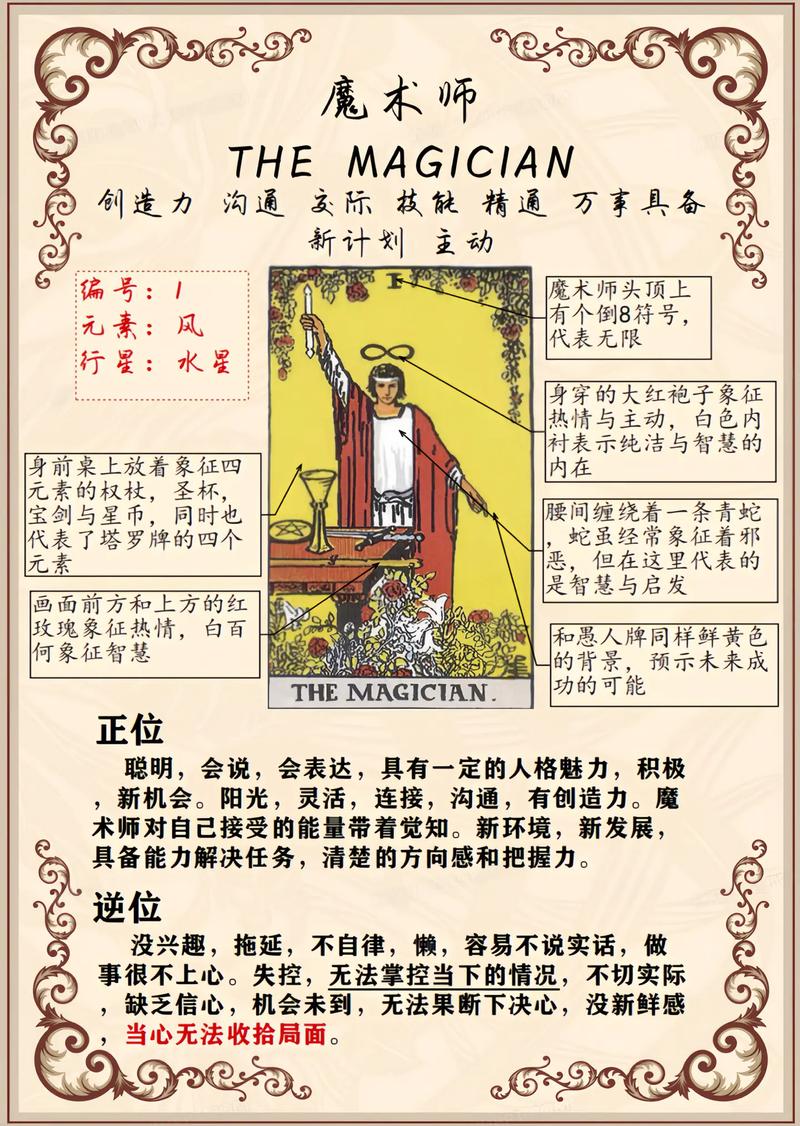塔罗牌新手入门教程