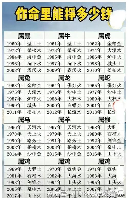 马年出生的人2021年运势及运程