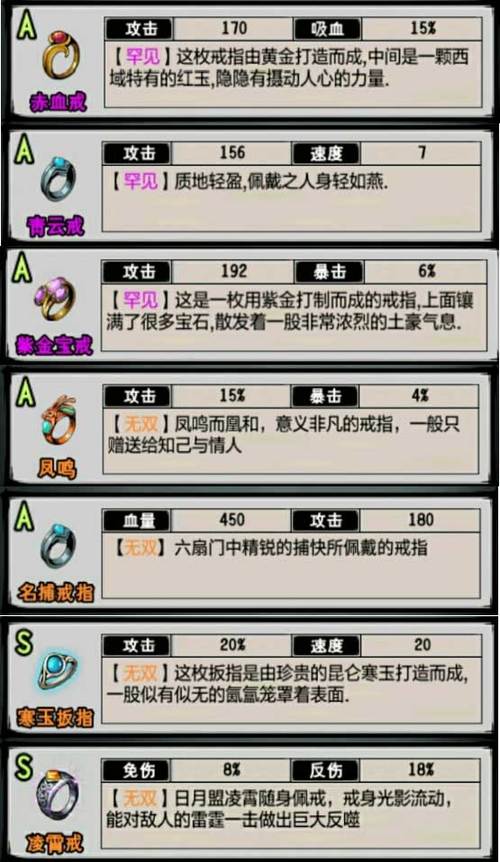 江湖风云录楞伽经攻略大全