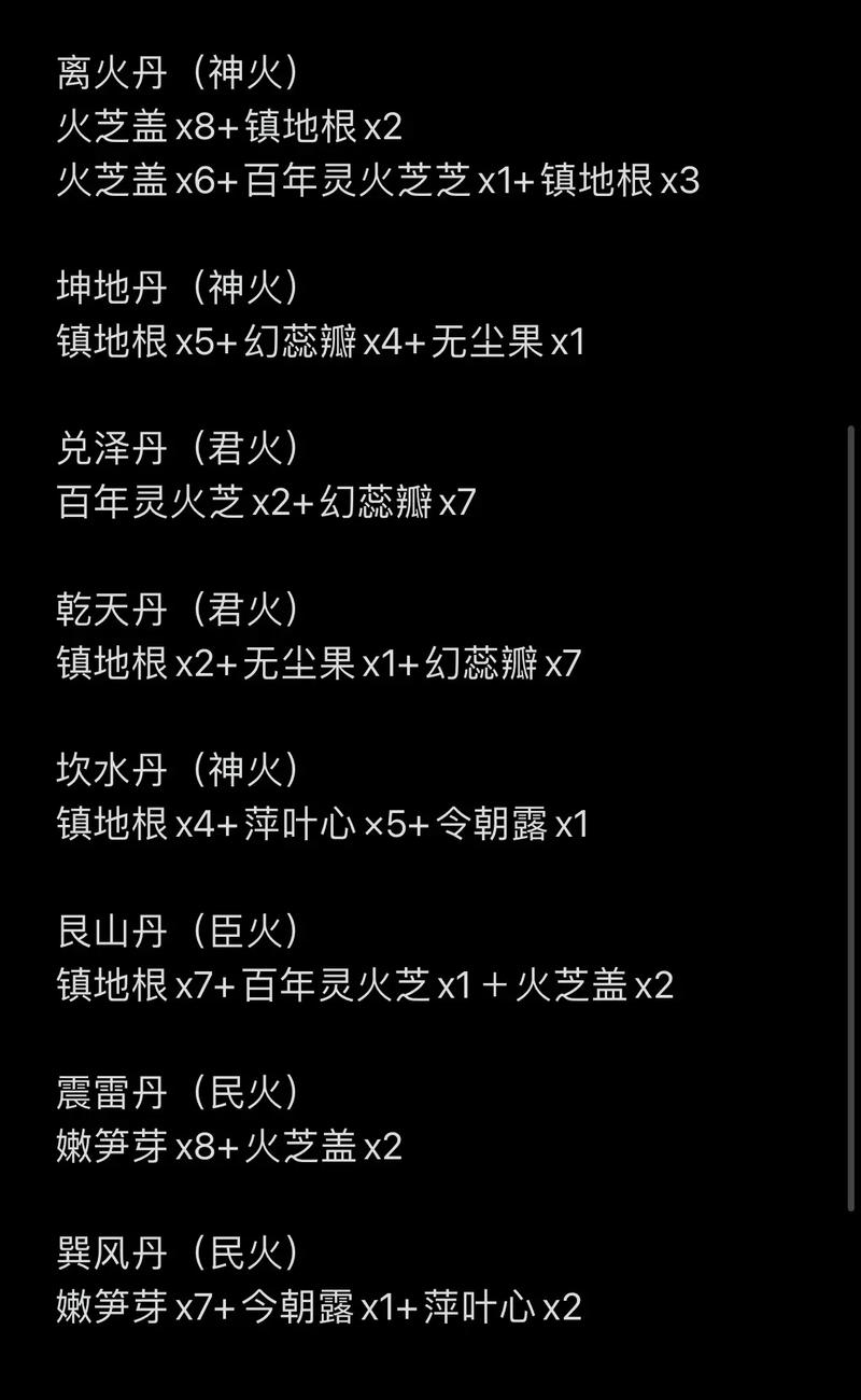 江湖风云录炎阳丹配方