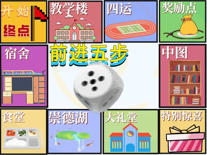 天天富翁扑克骰子和第一名骰子哪个好