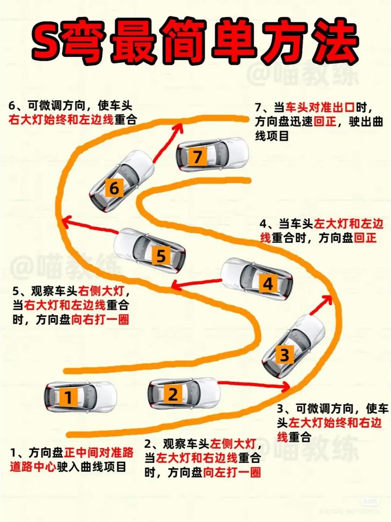 驾考s型弯道是平感觉吗有什么技巧