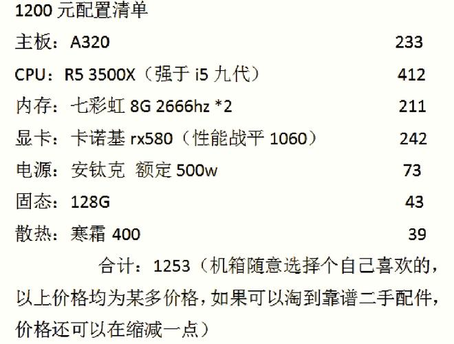 h1z1电脑配置多少钱玩H1Z1游戏的电脑配置一般多少钱