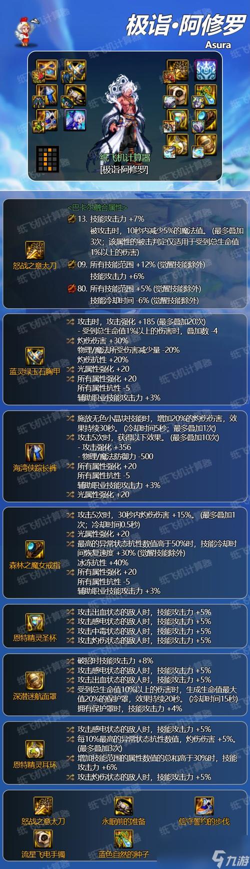dnf非心悦装备找回方法，dnf心悦在哪里看？
