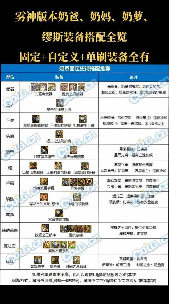 请问dnf装备找回网站