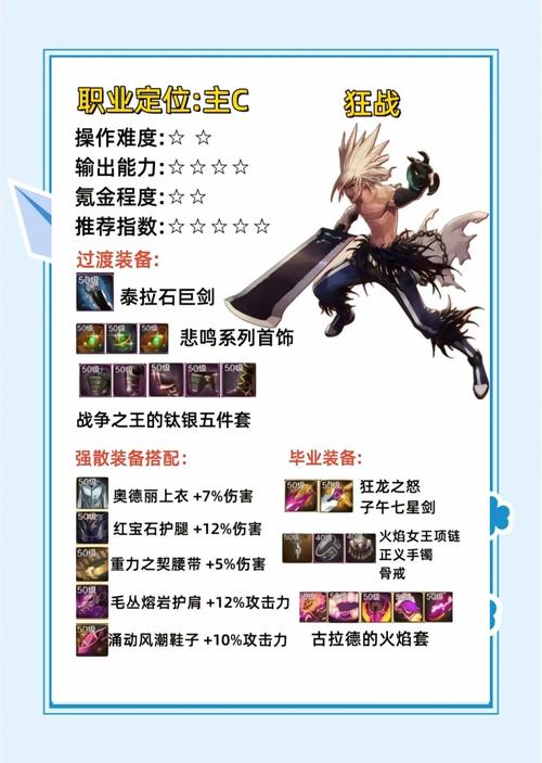 dnf手游灵越武器删除了怎么办地下城装备误删除怎么找回来
