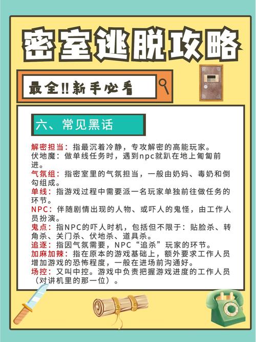 密室逃亡攻略