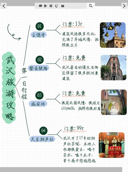 2022-2023武汉双年展详细游玩攻略附时间、地址、详细游玩路线