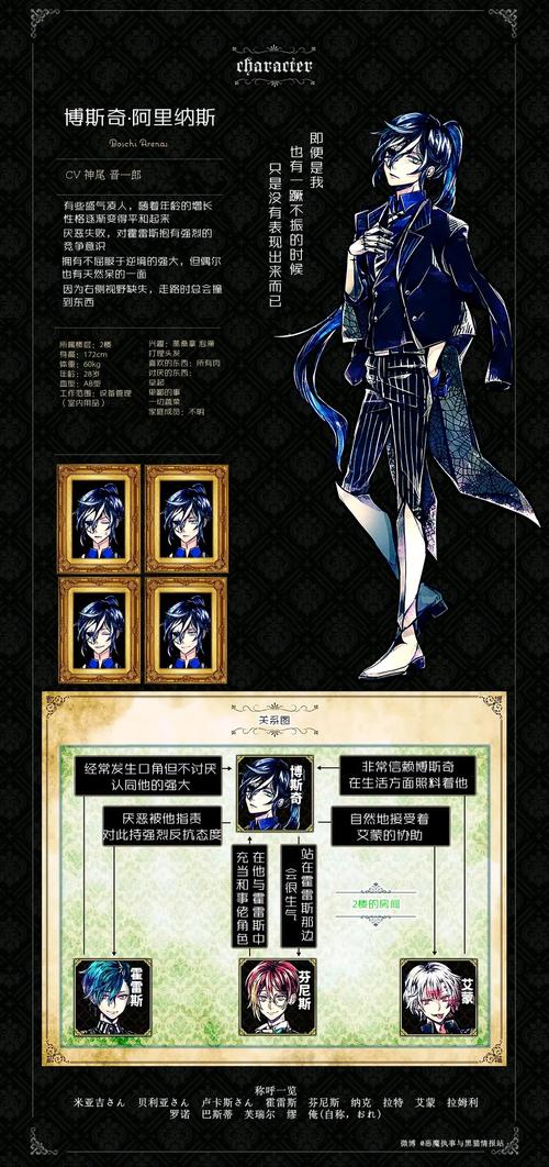 黑刃人物介绍
