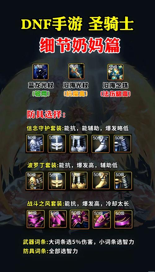 DNF女奶妈职业穿什么套装好的最新相关信息