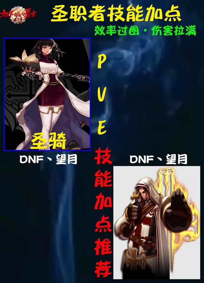 dnf女圣骑士什么异界