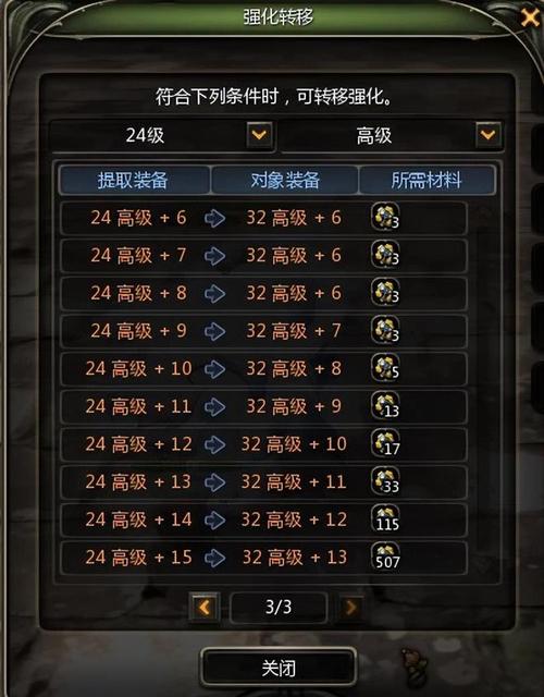 《龙之谷手游》公会擂台赛玩法解析介绍_《龙之谷手游》公会擂台赛玩法解...