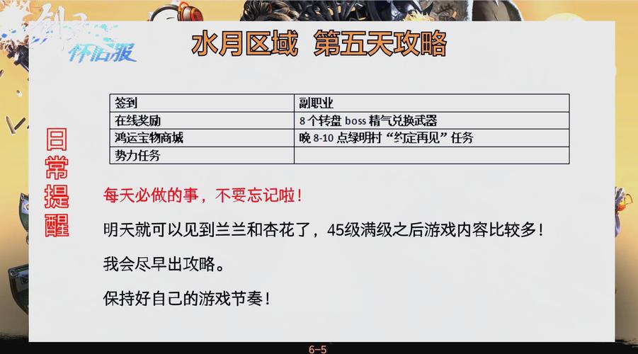剑灵怎么用小号快速赚钱攻略详解介绍_剑灵怎么用小号快速赚钱攻略详解是...