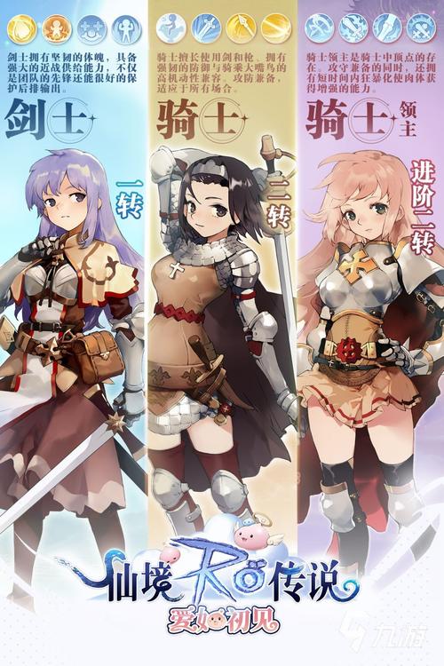 ro骑士技能加点(仙境传说ro骑士最强流派)「知识库」